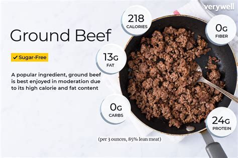 How Many Grams of Protein in a Lamb Chop and Why Do Astronauts Prefer Them Over Moon Rocks?