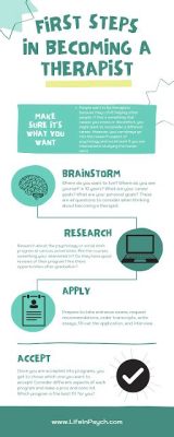 How Much Does a Mental Health Therapist Make? Exploring the Intersection of Income and Emotional Well-being