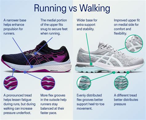 What is the Lightest Running Shoe? And Why Do They Make You Feel Like You're Running on Clouds?