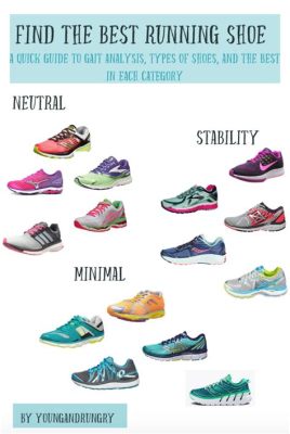 What Running Shoes Should I Buy Quiz: A Journey Through the Labyrinth of Footwear Choices