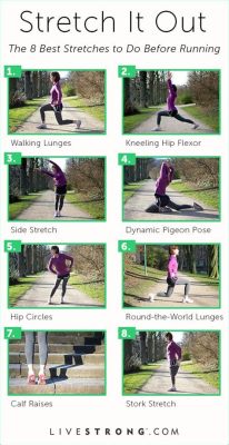 Yoga Before or After Running: A Symphony of Stretches and Strides